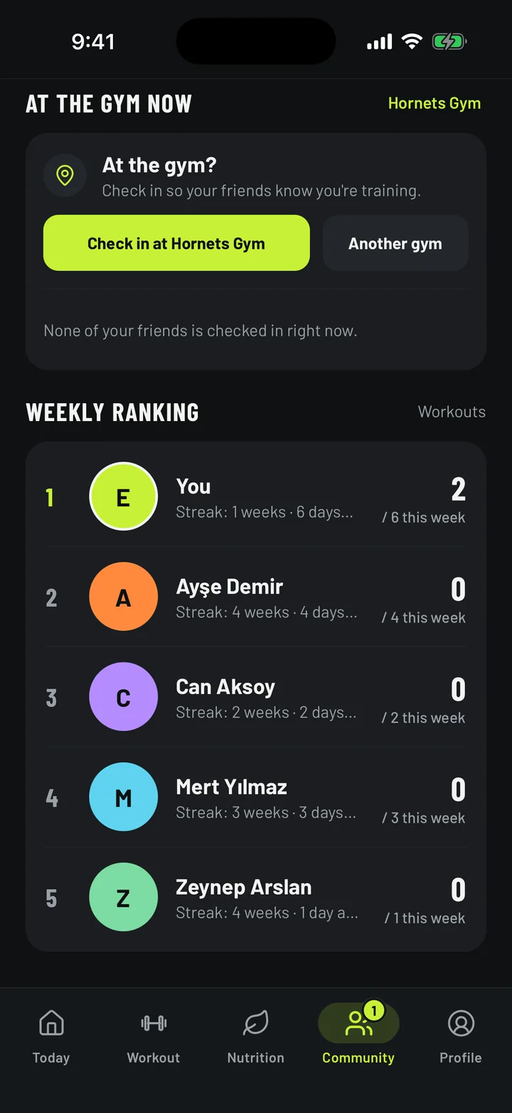 Friends: See who's at the gym and climb the weekly ranking.