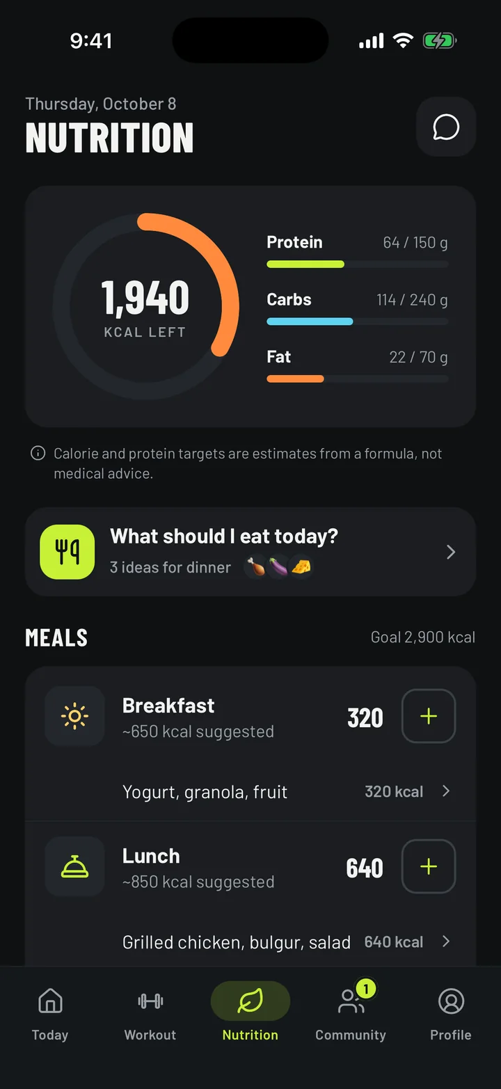 Nutrition: Calories and macros, with ideas for what to eat next.